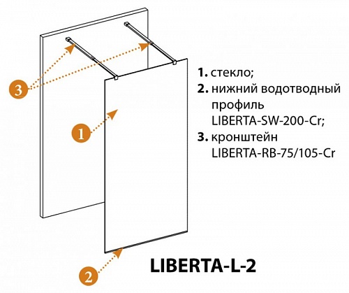 ДУШЕВАЯ ПЕРЕГОРОДКА CEZARES LIBERTA-L-2 110-C-Cr