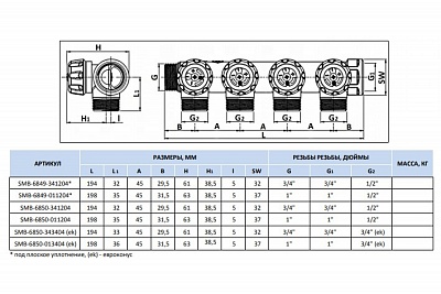 Коллектор регулирующий 1", 4 отвода 1/2" (SMB-6849-011204) STOUT  