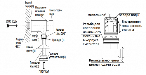 Кран для писсуара нажимной ВАРИОН 8400900