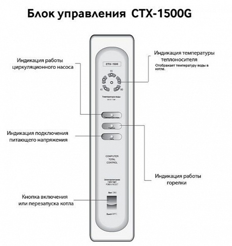 Котёл дизельный KITURAMI STSО-25