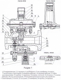 Регулятор давления газа РДСК-50М2