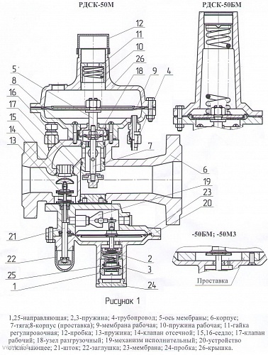 Регулятор давления газа РДСК-50М2