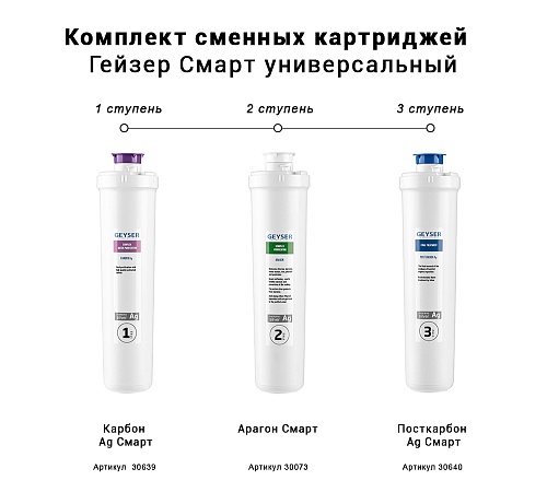 Комплект картриджей Гейзер для СМАРТ универсальный 50094