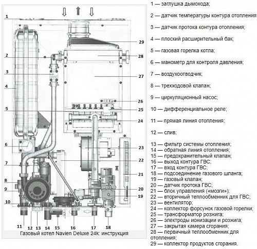 Схема котла навьен айс 24