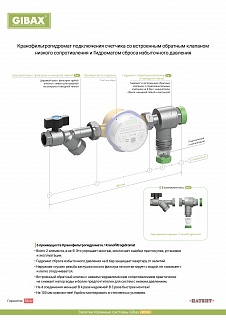 Кранофильтрогидромат с обратным клапаном для подкл. счётчика, 1/2", 25 бар, 400 мкм, t-150*C ВЫГОДА