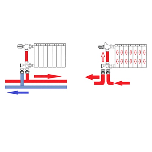 Узел ручной регулировки  VR321A