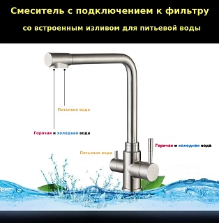 Смеситель д/кухни G-lauf (ZAP18-A090) под фильтр ф35 нерж. ст.гайка