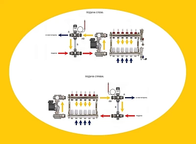 Смесительный узел  без насоса (VR208)  VIEIR (5)