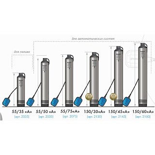 Насос погр."Водомёт ПРОФ"  55/50 А дф (4") (кабель 20 м) (d 1") (6550)