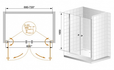 ДУШЕВАЯ ДВЕРЬ В НИШУ CEZARES ELENA B-2 140-P-Cr