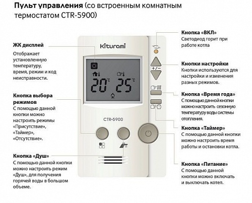 Котёл дизельный KITURAMI STSО-13