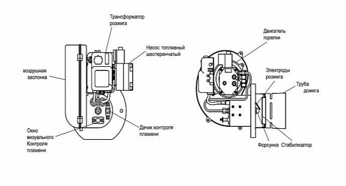 Котёл дизельный KITURAMI STSО-30