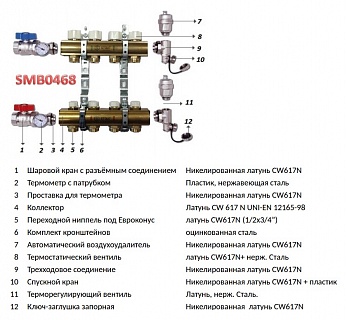 Коллектор 9-вых. латун.без расходомер. (SMB 0468 000009) STOUT