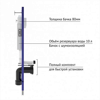     BERGES NOVUM c  L4 +  GAMMA / /