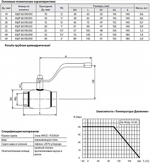Кран шар. ст. р/р КШТ60.100.050 Ду50 Ру40 (145мм) BROEN BALLOMAX 