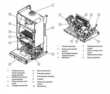  Vaillant turbo TEC Pro VUW INT 242/5-3 (H-RU/VE)  0010015249 !