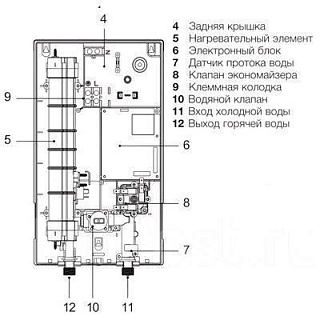 ��������� ��������������� Electrolux NPX  8 FLOW ACTIVE 2.0