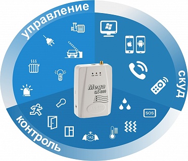 GSM- MEGA SX-300 Light  WEB